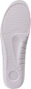 Wkładki Iguana LIVADI COMFORT INSOLE rozmiar 36