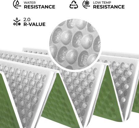 Karimata składana turystyczna trekkingowa z aluminiowym XPE 195×60×1,5 cm