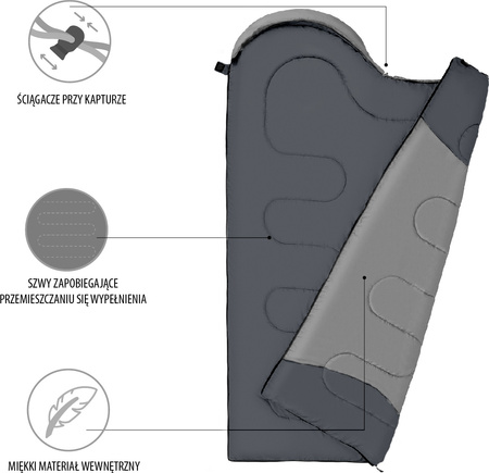 NC2008 ANTRACYT-POMARAŃCZ ŚPIWÓR ROZM. L NILS CAMP