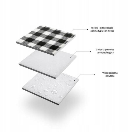 Koc piknikowy Nils Camp NC2310 biało-czarny 300x200 cm PE ALU