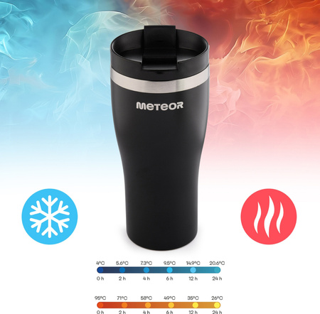 Kubek termiczny Meteor 480 ml czarny 17245