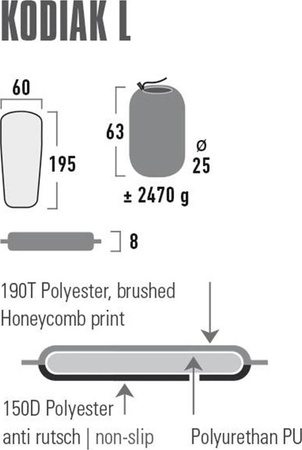 Mata samopompująca High Peak Kodiak L 195x60x8 czarna 41130