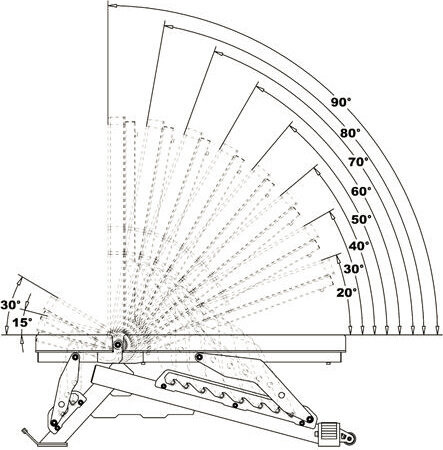Ławka treningowa, regulowana składana wielofunkcyjna HMS