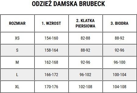 Top damski Brubeck GYM zielony LC10020