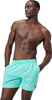 Męskie szorty kąpielowe plażowe Speedo Prime Leisure 16 Watershort rozmiar XXL