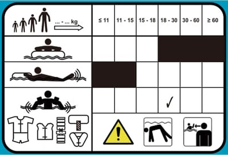 Kamizelka dmuchana na dzieci swim kid żółta 3-6 lat 46x42cm