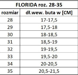 Klapki basenowe dla dzieci Aqua-speed Silvi kol 49 różowo granatowe