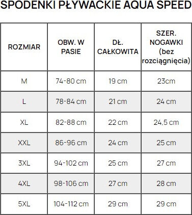 Spodenki kąpielowe męskie Aqua-Speed Grant granatowe 42 410