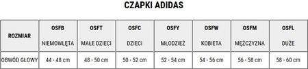 Czapka adidas Tiro 23 League Beanie czarna HS9765