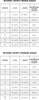 Spodenki damskie adidas Tiro 21 Sweat czarne GM7330