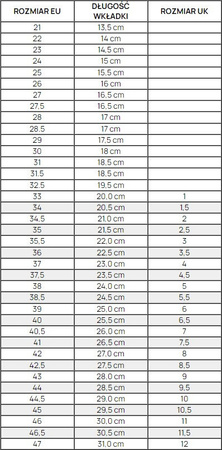 Buty Puma R22 szaro-czarne 383462 20