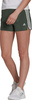 Spodenki damskie adidas Essentials Slim Shorts khaki GM5525