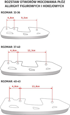 Płoza łyżwy figurowej 2 szt rozmiar 40-43 do rolek New Feeling, Raptux, Super Skate, Urban Skate