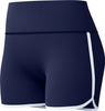 Damskie Szorty Solid Swim Short  poppy red/patriot blue rozmiar M