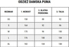 Koszulka damska Puma ESS Script beżowa 679315 67