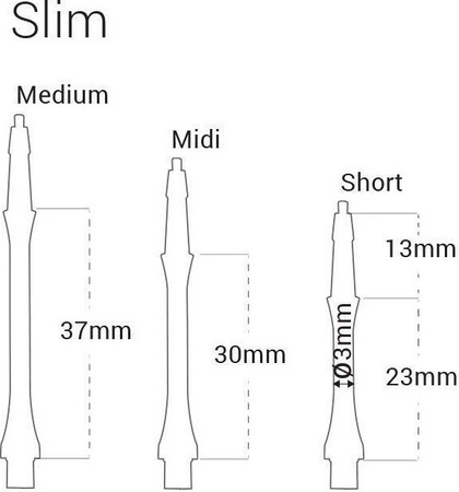 Shafty Harrows Clic Slim, aqua