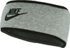 Opaska na głowę Nike Club Fleece szara N1007162096OS