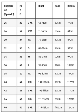 Damski strój kąpielowy kostium basenowy pływacki Speedo Digi plmt mdlt af rozmiar XXL