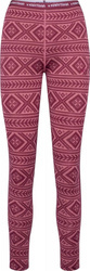 Damskie legginsy spodnie termoaktywne Kari traa Floke Pant różowe rozmiar S