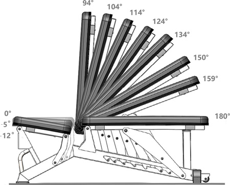 Regulowana ławka do ćwiczeń semi commercial HMS L1237