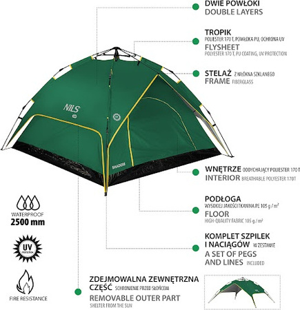 Namiot turystyczny kempingowy trzyosobowy wodoodporny Nils Camp Shadow