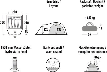 Namiot turystyczny High Peak Narvik 4 niebieski 10317