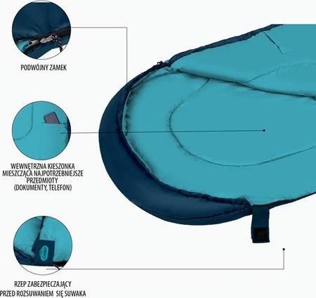 Śpiwór turystyczny mumia Nils Camp NC2008 niebieski 215x75cm