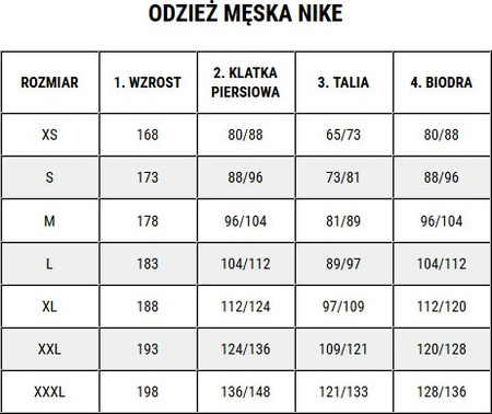 Kurtka męska Nike Strike 21 Awf Jkt granatowa CW6664 451