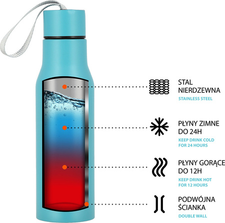 Kubek termiczny turystyczny termos Nils Camp NCB12 słoń 500ml