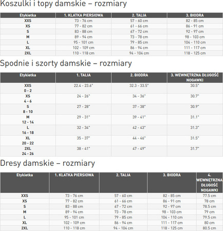 Spodnie damskie Reebok Te Linear Logo Fl P czerwone FT0905