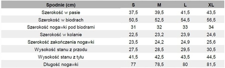 Spodnie trekkingowe turystyczne softshellowe Elbrus Gaude Wo'S Polartec rozmiar XL