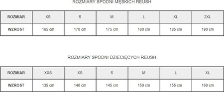 Spodnie bramkarskie męskie Reusch GK Training Pants czarne 5216200 7702