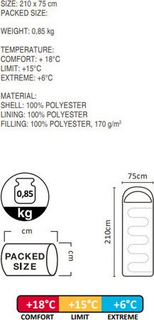 Śpiwór Hi-tec Mumio 210x75cm granatowo-niebieski