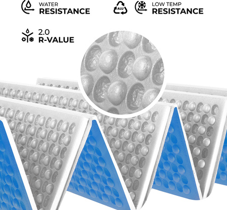 Karimata składana turystyczna trekkingowa z aluminiowym XPE 195×60×1,5 cm