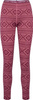 Damskie legginsy spodnie termoaktywne Kari traa Floke Pant różowe rozmiar S