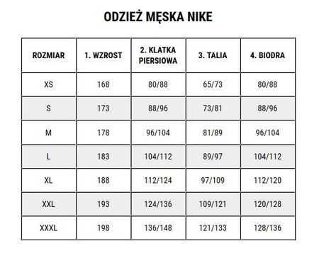 Bluza męska Nike Dri-Fit Academy 25 Track Jacket granatowa FZ9824 410