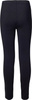 Dziecięca legginsy spodnie bielizna termoaktywna Martes Pago Bottom rozmiar 158