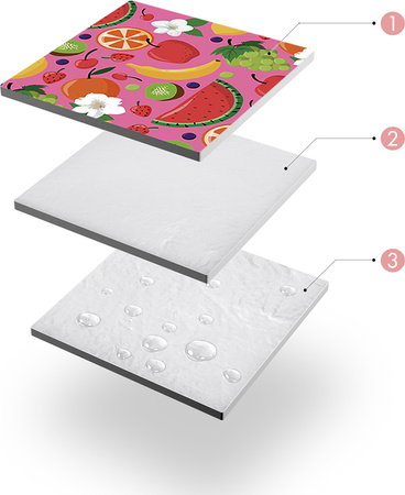 Koc piknikowy owoce 200x200 pe alu Nils camp nc2223