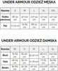 Koszulka męska Under Armour Sportstyle Left Chest Ss granatowa 1326799 408