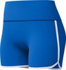Damskie Szorty Solid Swim Short  poppy red/patriot blue rozmiar L