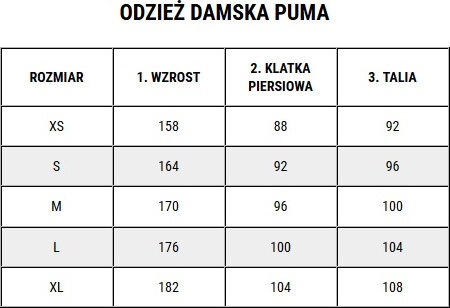 Kostium kąpielowy damski Puma Swim Women Swimsuit 1P czerwony 907685 02