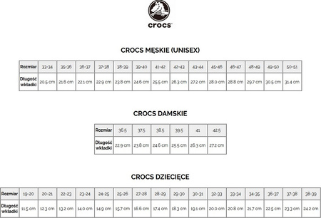 Chodaki sandały klapki dla dzieci Crocs Toddler Classic Clog czerwone 206990 6EN