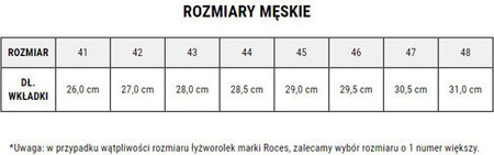 Łyżwy hokejowe Roces RSK 2 czarne 450572 01