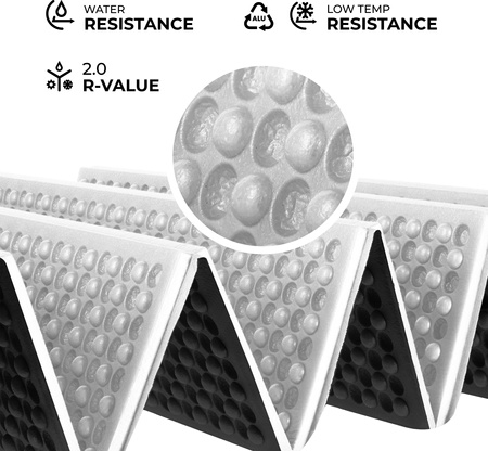 Karimata składana turystyczna trekkingowa z aluminiowym XPE 195×60×1,5 cm