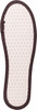 Wkładki Iguana MERINO INSOLE rozmiar 36
