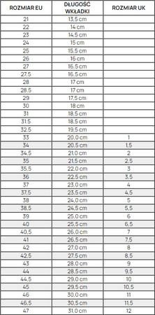 Klapki męskie Puma Cool Cat 2.0 granatowe 389110 07
