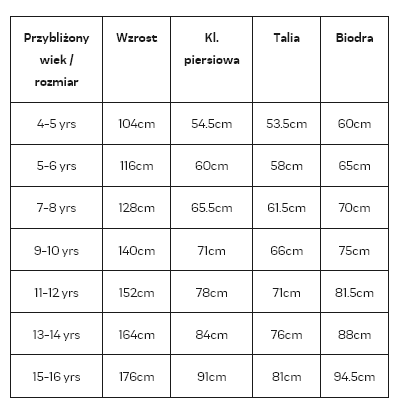 Dziecięce bokserki kąpielowe spodenki basenowe pływackie Speedo Digi Alov Panl Asht Jm rozmiar 164cm