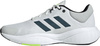 Buty męskie adidas Response szare IF7252