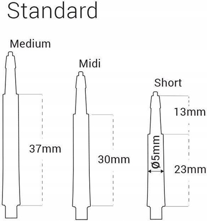 Shafty Harrows Clic Standard aqua