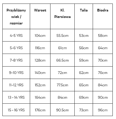 Dziecięcy strój kąpielowy kostium basenowy pływacki Speedo Medley Logo Mdlt Jf rozmiar 128cm